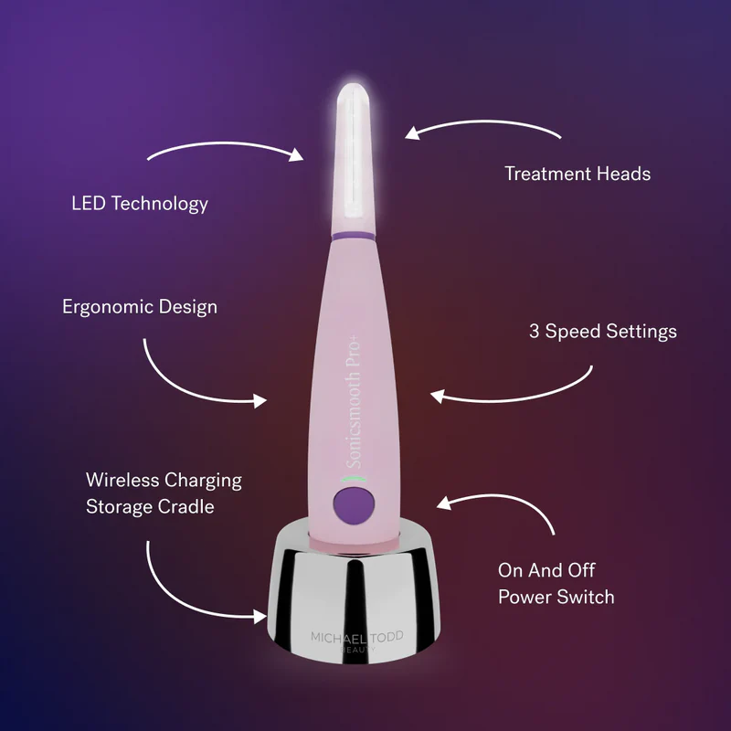 GlowSilk Pro™