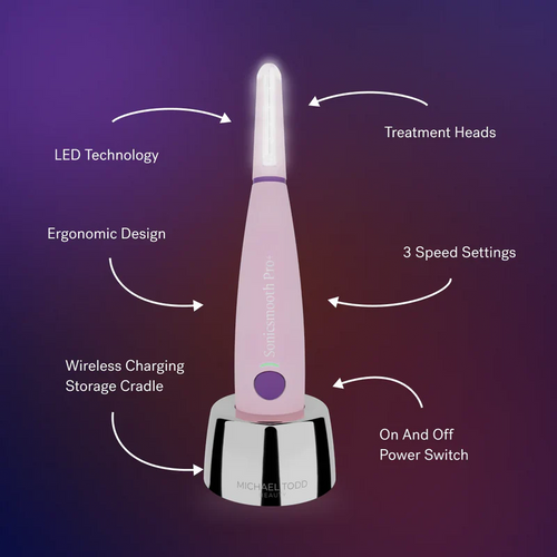 GlowSilk Pro™