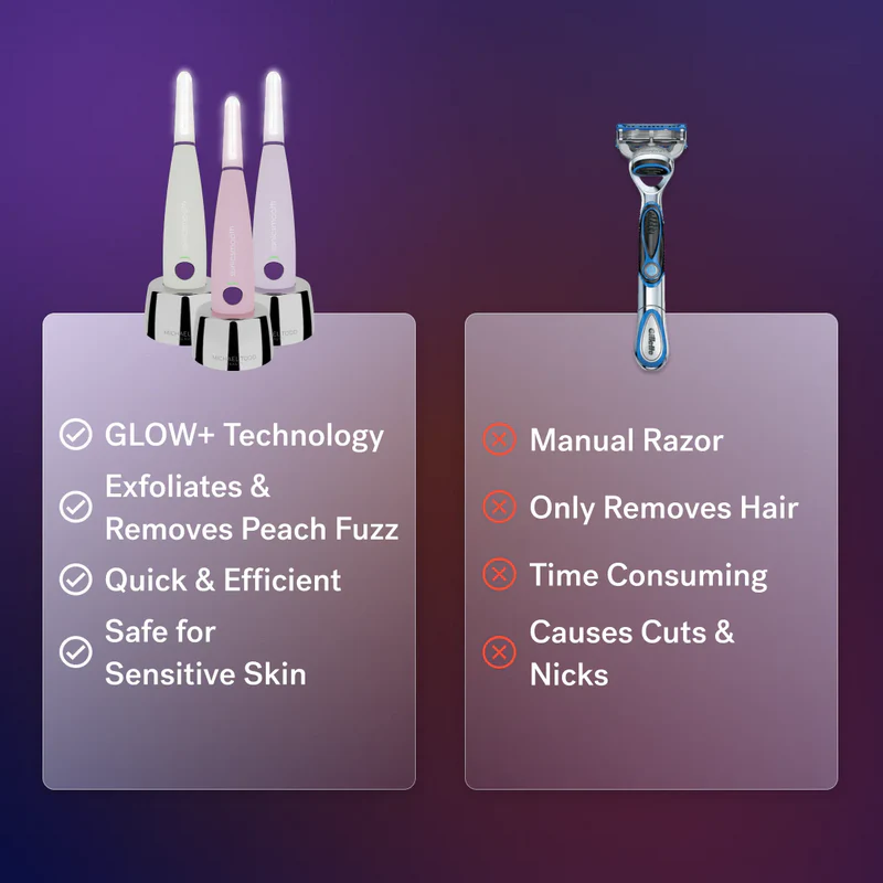 GlowSilk Pro™